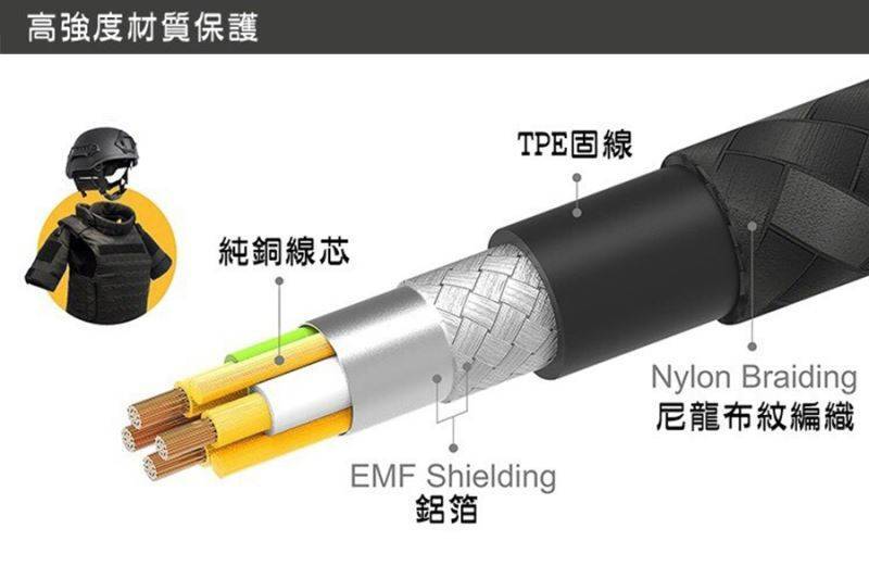 安卓V8 編織快充線(1米)6