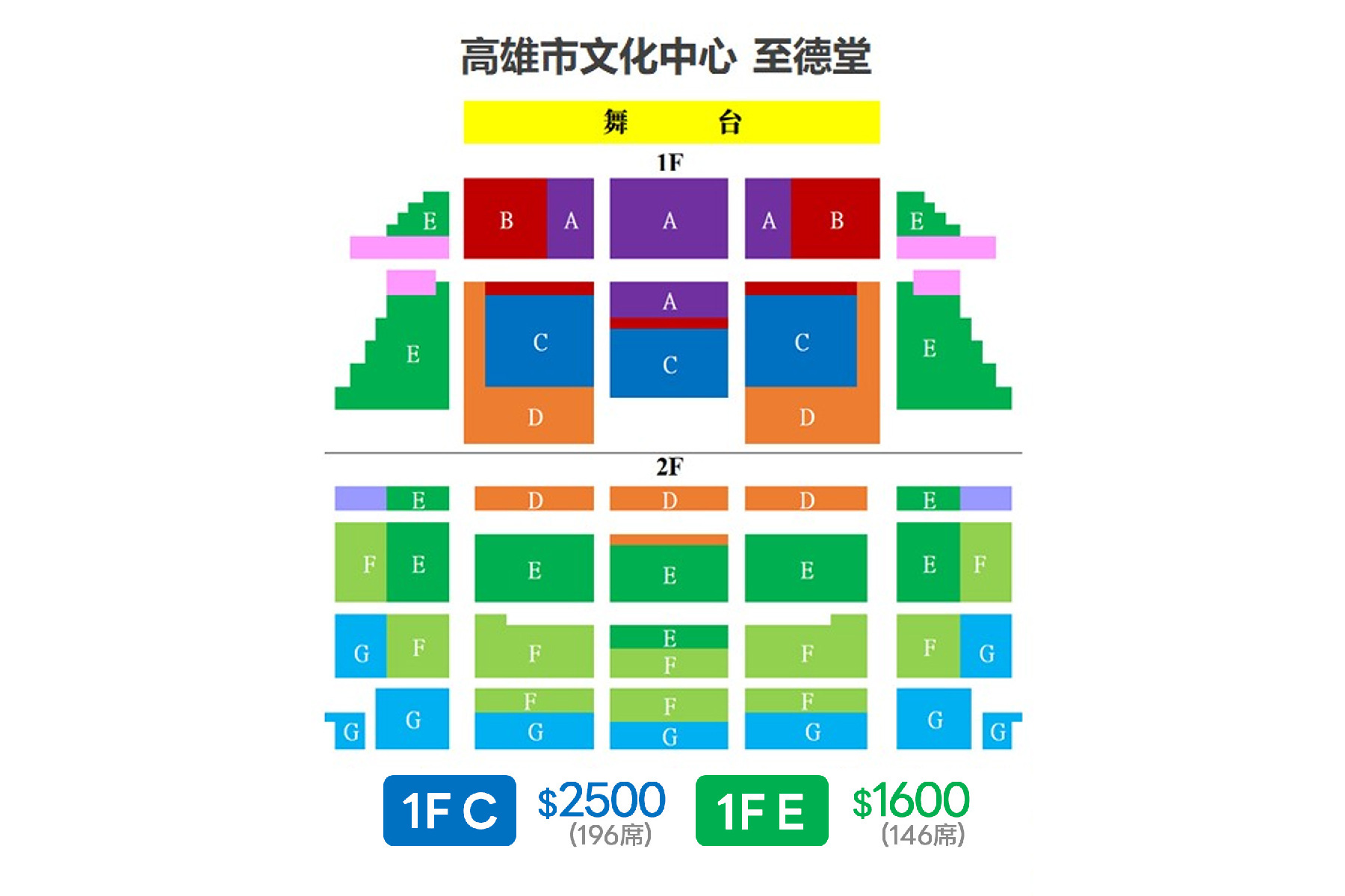 ｜大型原創民族舞劇【媽祖】1樓1600元區單人券2