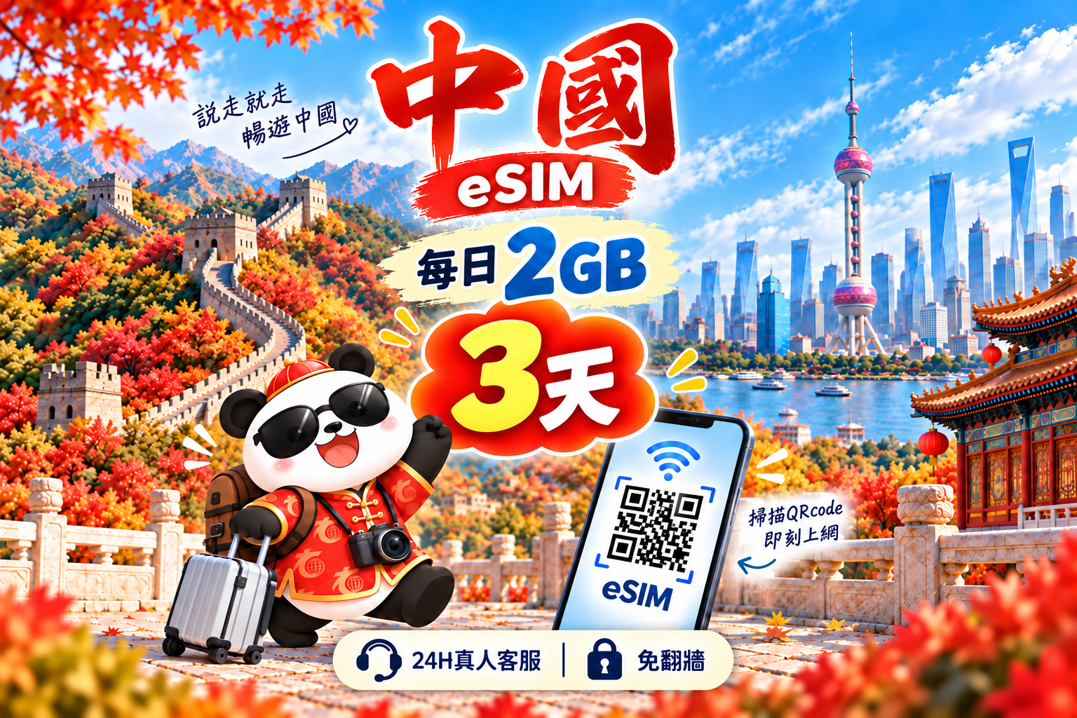 ⓦeSIM中國-每日2GB上網卡-3天1