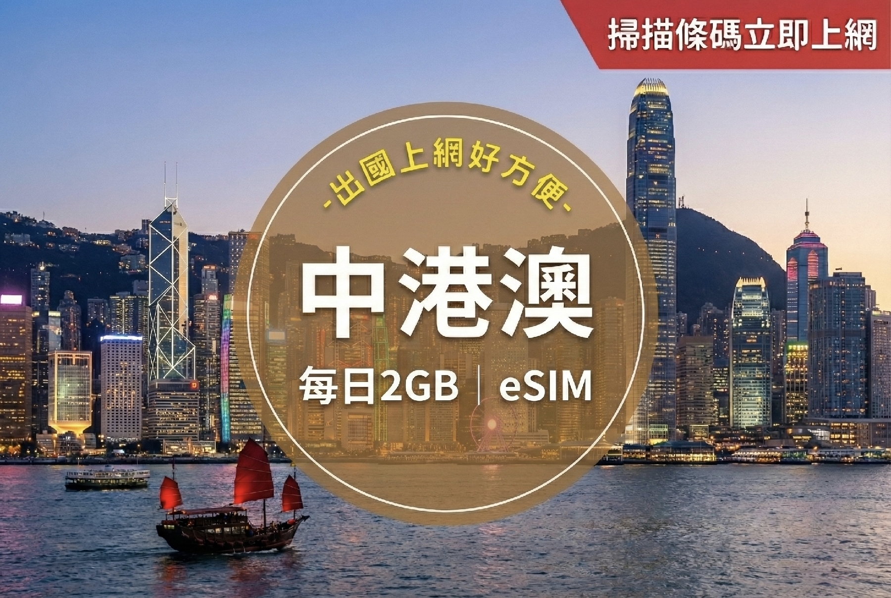 ⓦeSIM中港澳-每日2GB上網卡-3天1