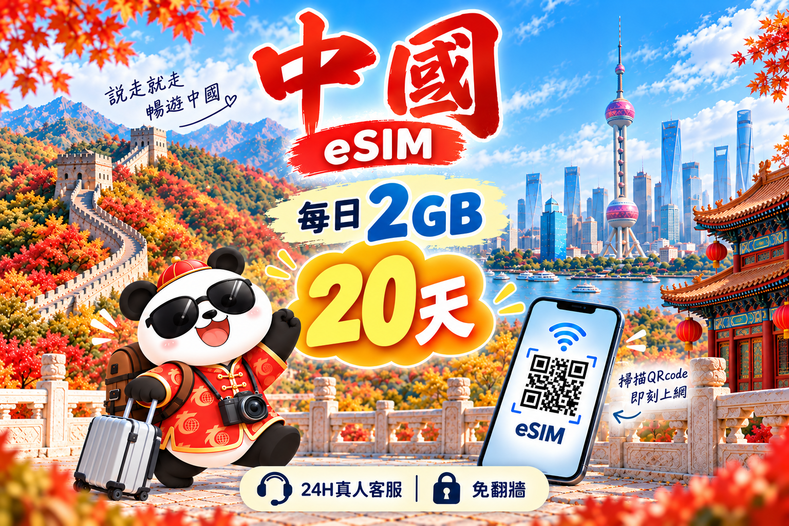 ⓦeSIM中國-每日2GB上網卡-20天1