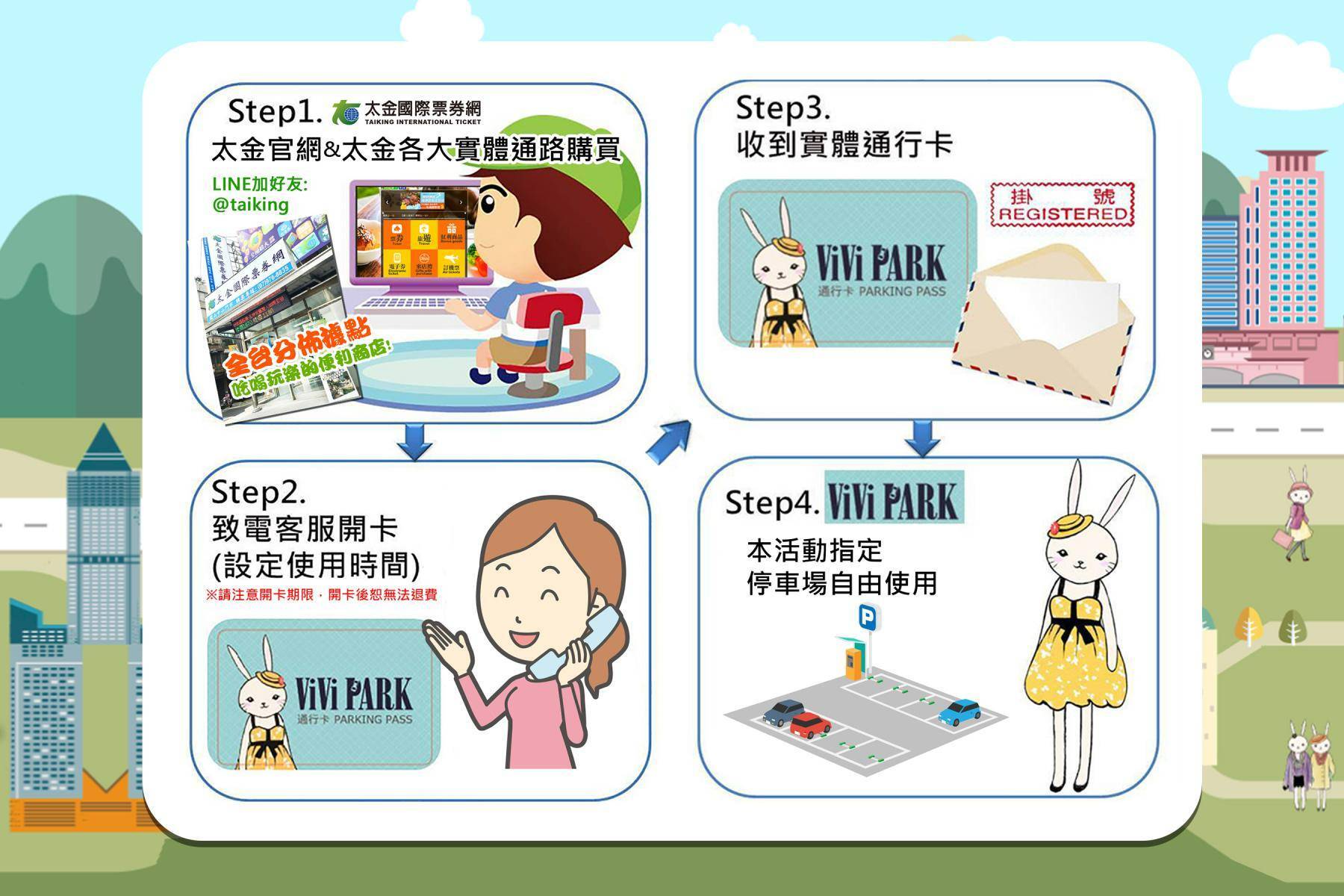 ViVi PARK停車場-高雄2場30日《文康店+德明路》停車卡1