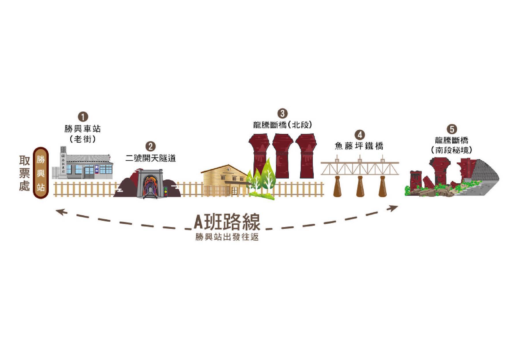 苗準幸福~全栗前進二日遊~13