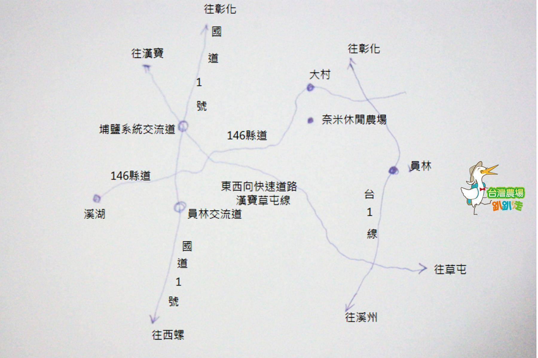 彰化-奈米休閒農場-採果(巨峰葡萄、無花果、木瓜)體驗券15