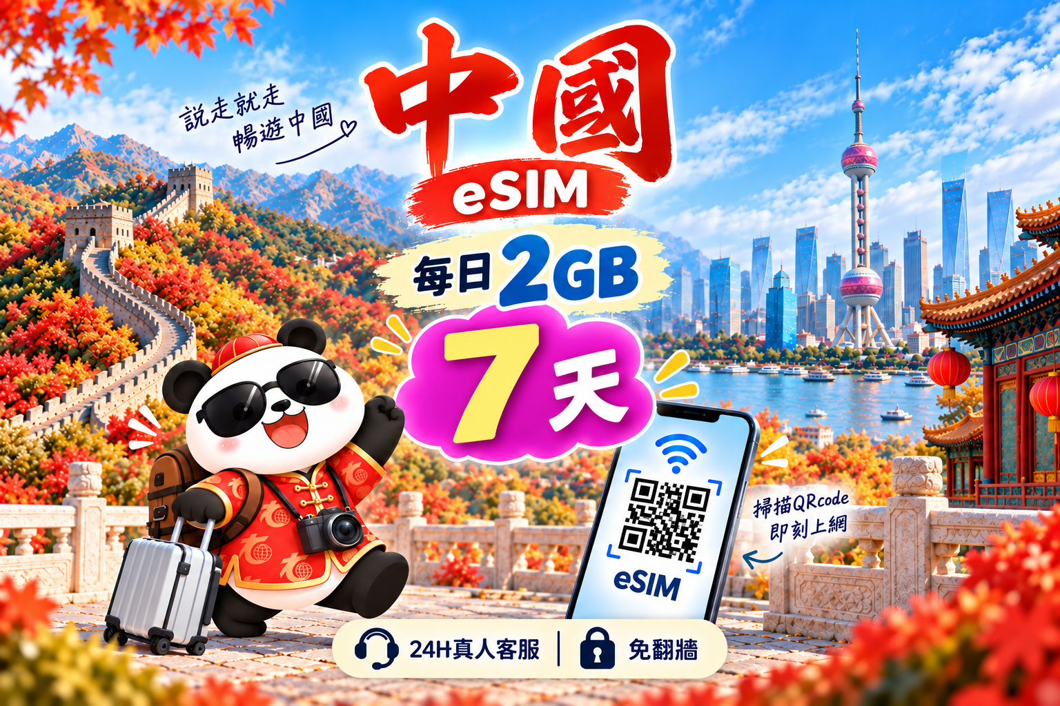ⓦeSIM中國-每日2GB上網卡-7天1