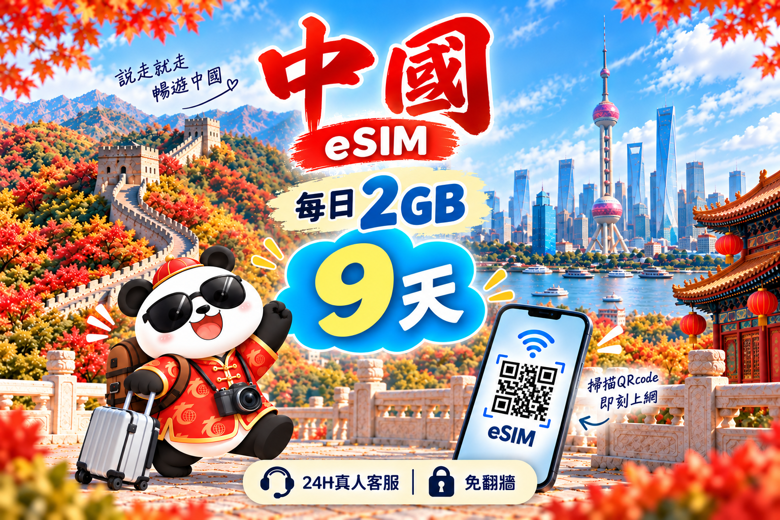 ⓦeSIM中國-每日2GB上網卡-9天1