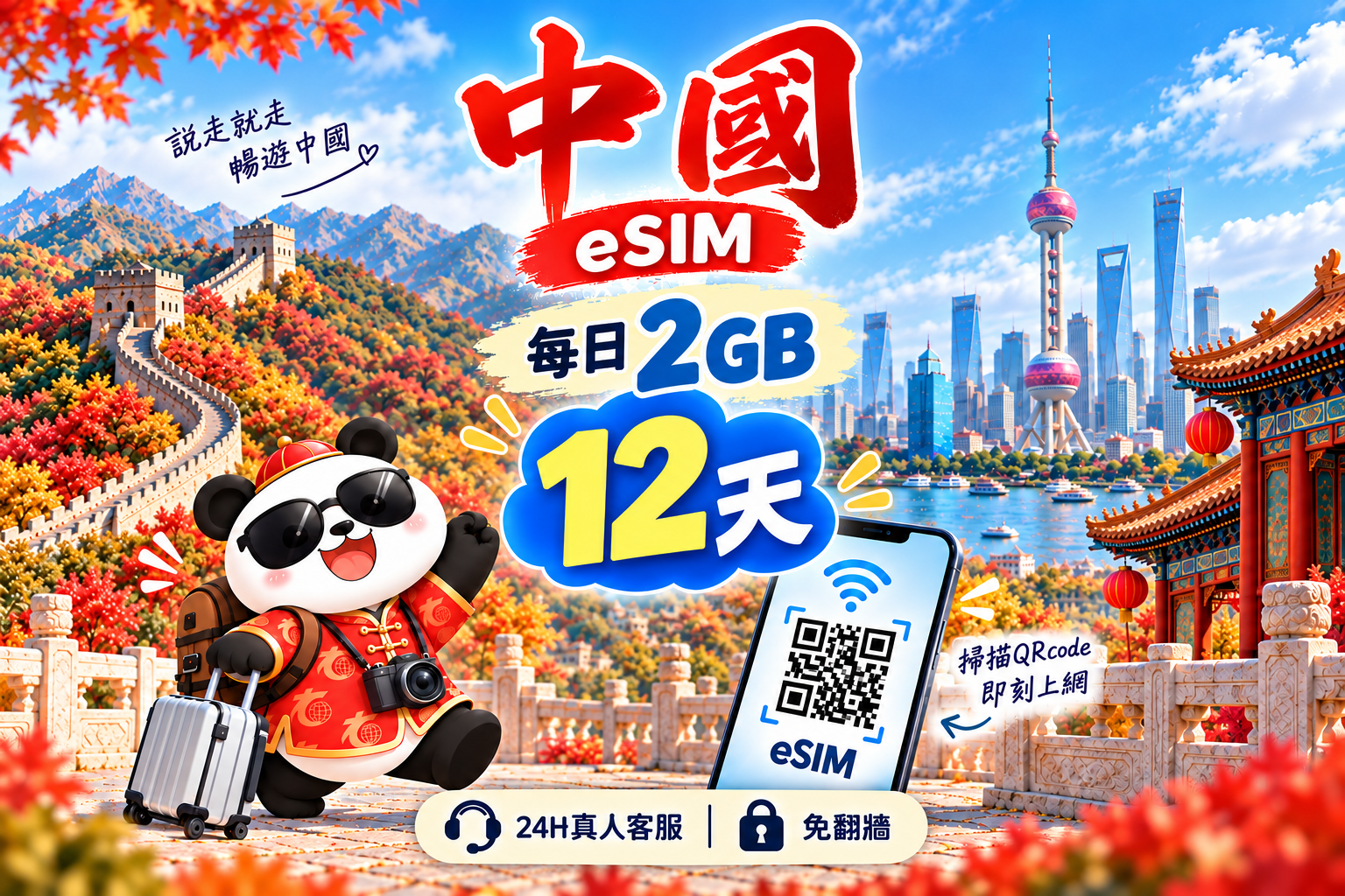ⓦeSIM中國-每日2GB上網卡-12天1