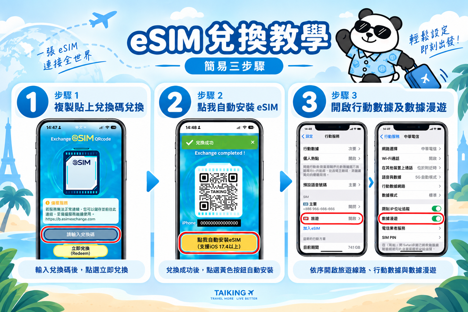 ⓦeSIM中國-每日2GB上網卡-3天2