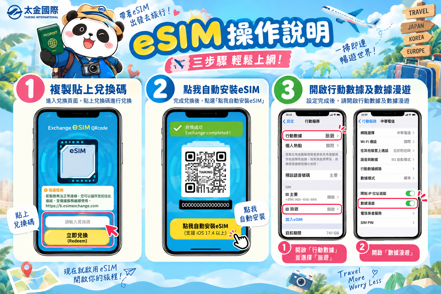 ⓦeSIM港澳-每日2GB上網卡-1天2
