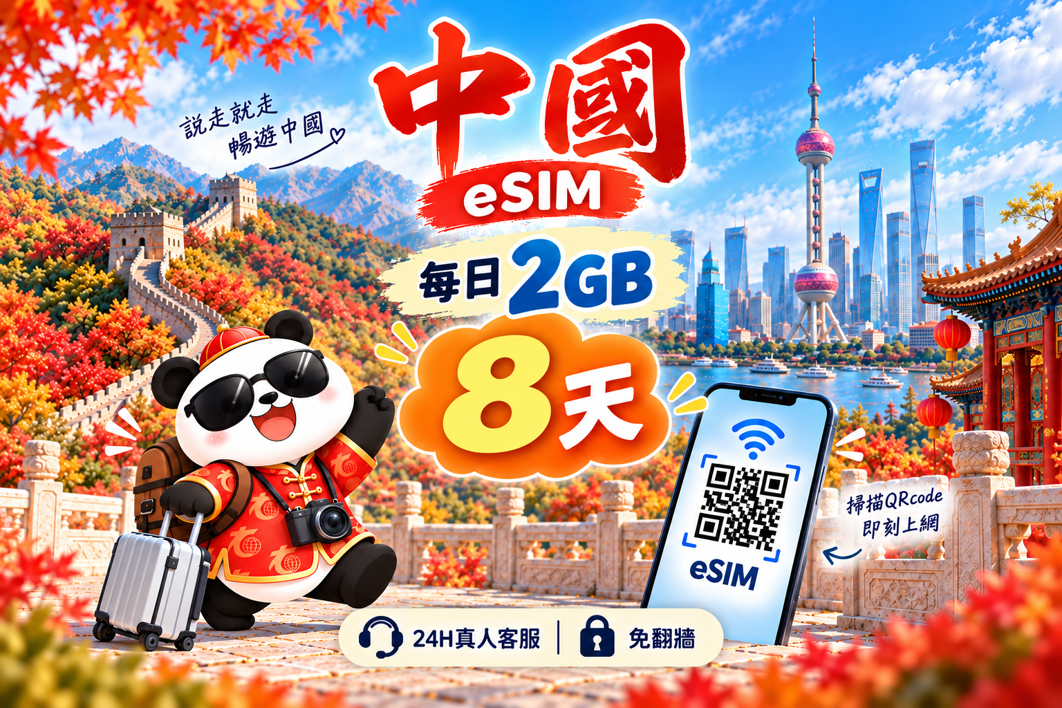 ⓦeSIM中國-每日2GB上網卡-8天1