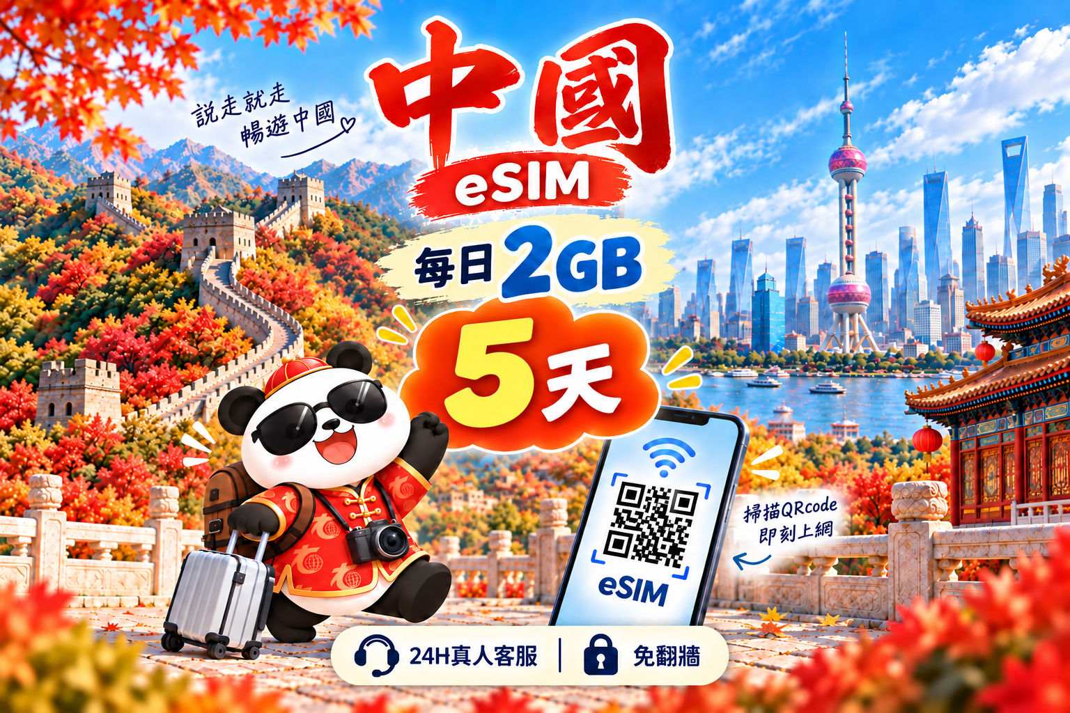 ⓦeSIM中國-每日2GB上網卡-5天1