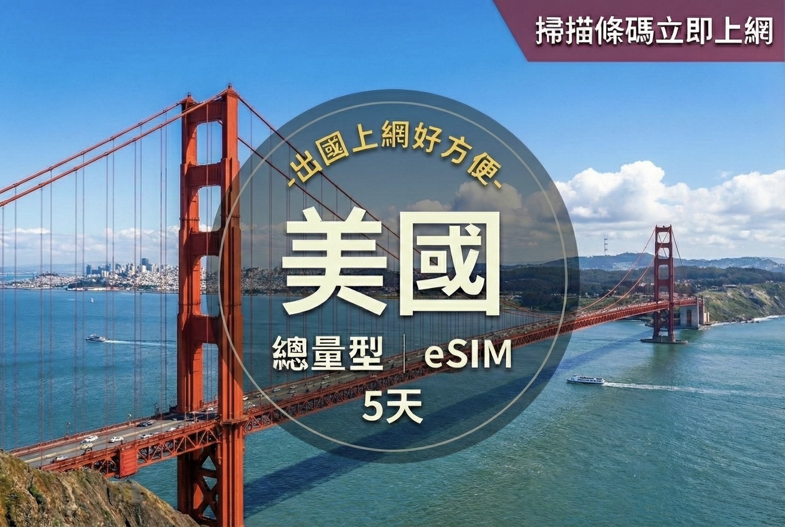 ⓦeSIM美國5天,10GB上網卡1