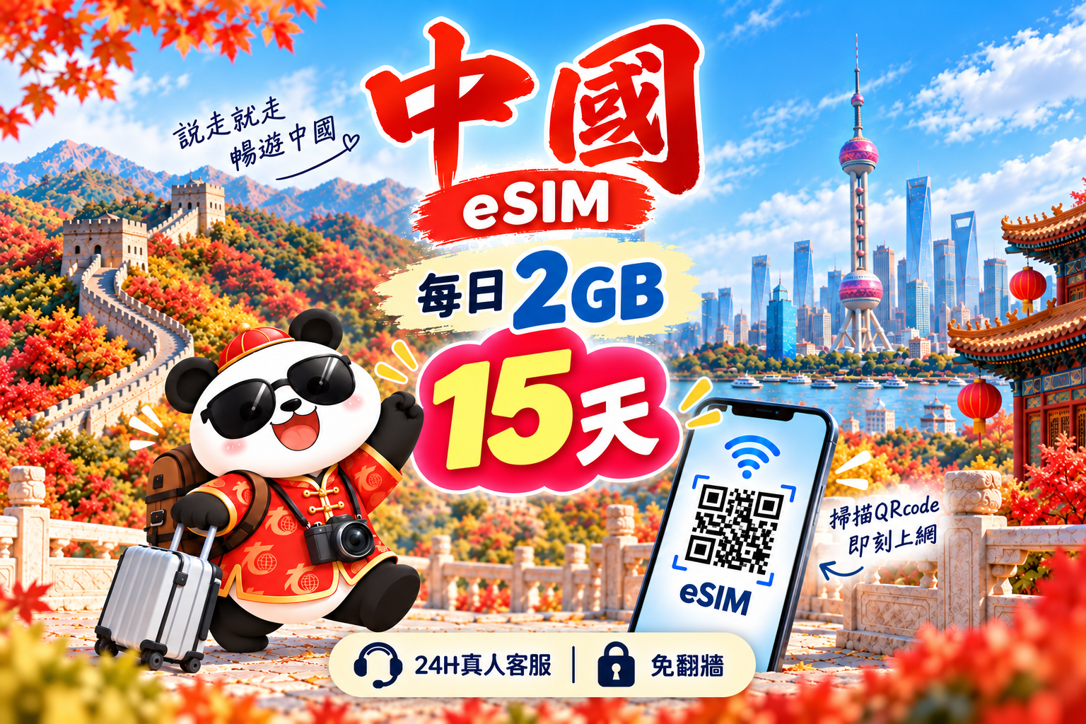 ⓦeSIM中國-每日2GB上網卡-15天2